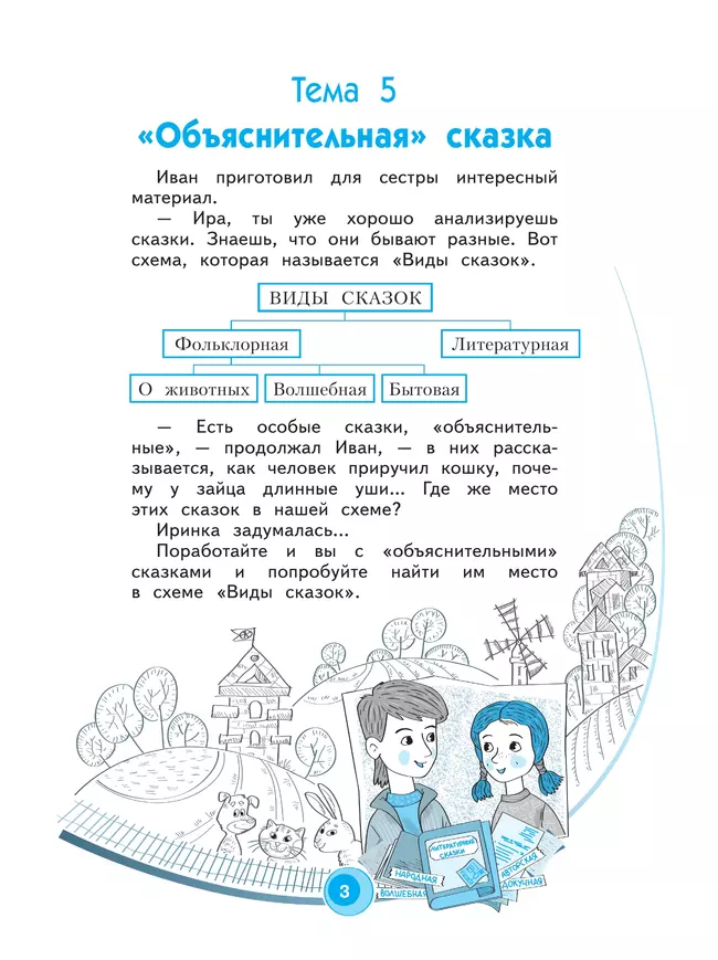 Литературное чтение. Рабочая тетрадь. 3 класс. В 2 частях. Часть 2 8 Литературное чтение. Рабочая тетрадь. 3 класс. В 2 частях. Часть 2 8