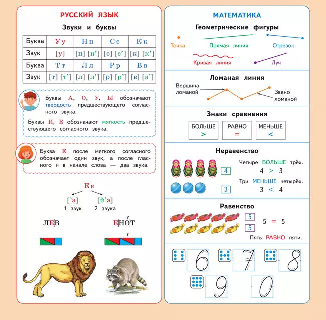 Календарь младшего школьника. 1 класс. 2025/2026 учебный год (с европодвесом) 36 Календарь младшего школьника. 1 класс. 2025/2026 учебный год (с европодвесом) 36