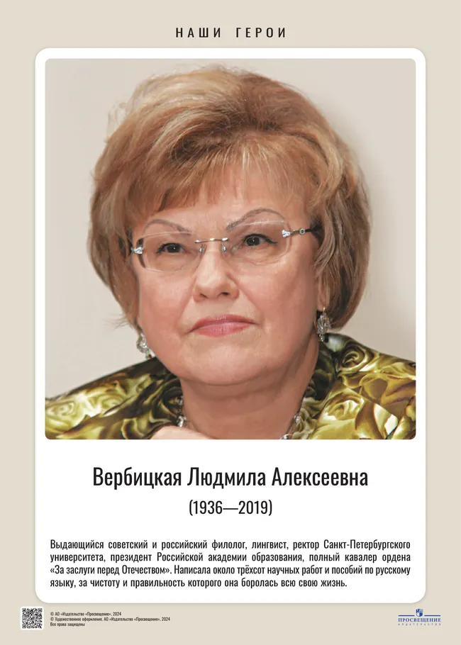 Наши герои. Современная Россия. Комплект плакатов. 5-11 классы. Учебное наглядное пособие  (11 шт.) 7