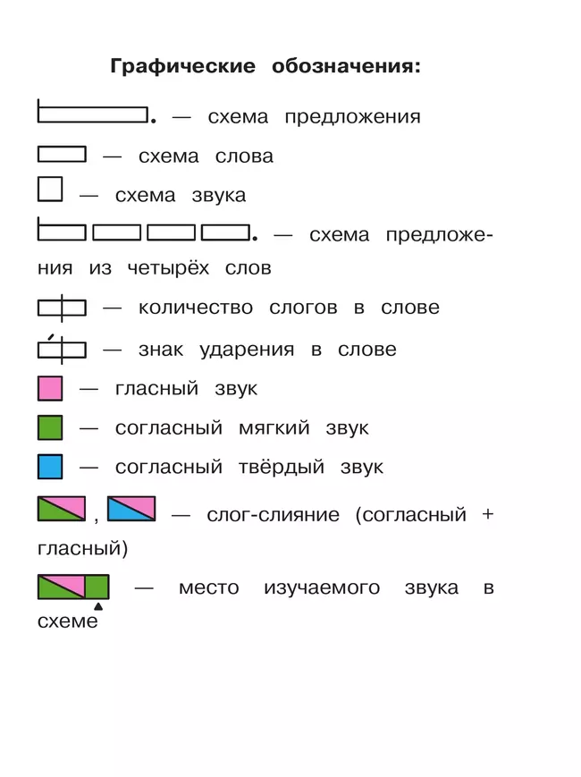 Азбука. 1 класс. Учебное пособие. В 3 ч. Часть 1 (для слабовидящих обучающихся) 43
