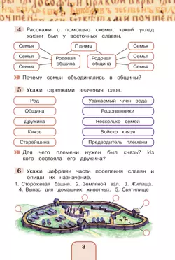 Окружающий мир. Рабочая тетрадь. 4 класс. В 2 частях. Часть 2 18