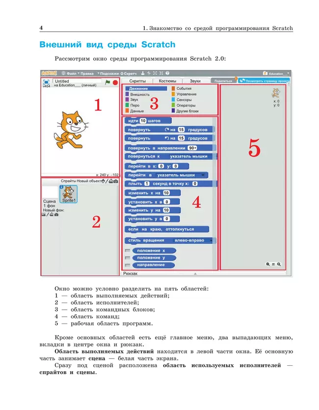 Практикум по программированию в среде Scratch. 5 - 6 классы. Учебное пособие 20