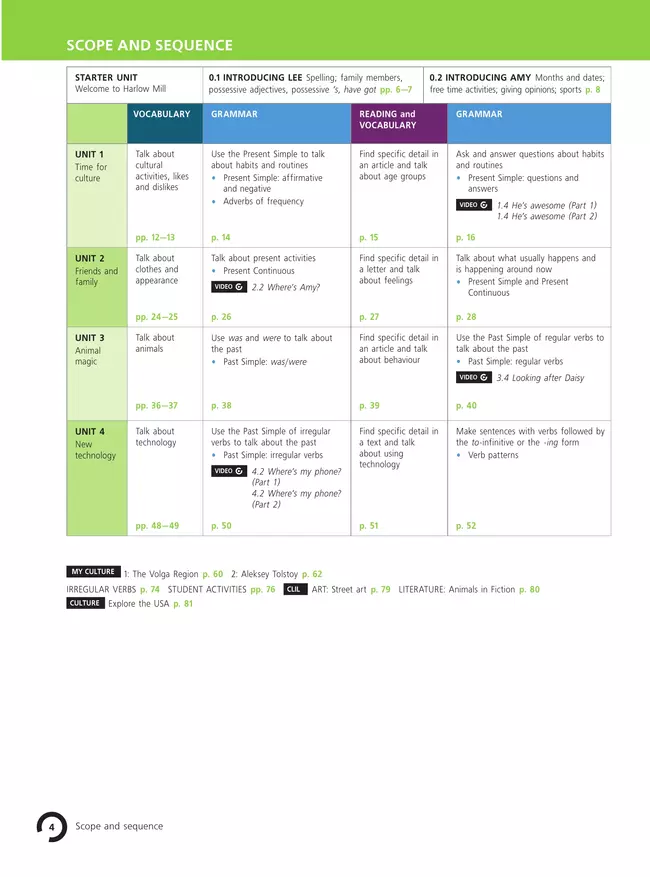 Английский язык. 7 класс. В 2-х частях. Часть 1. Учебное пособие 22