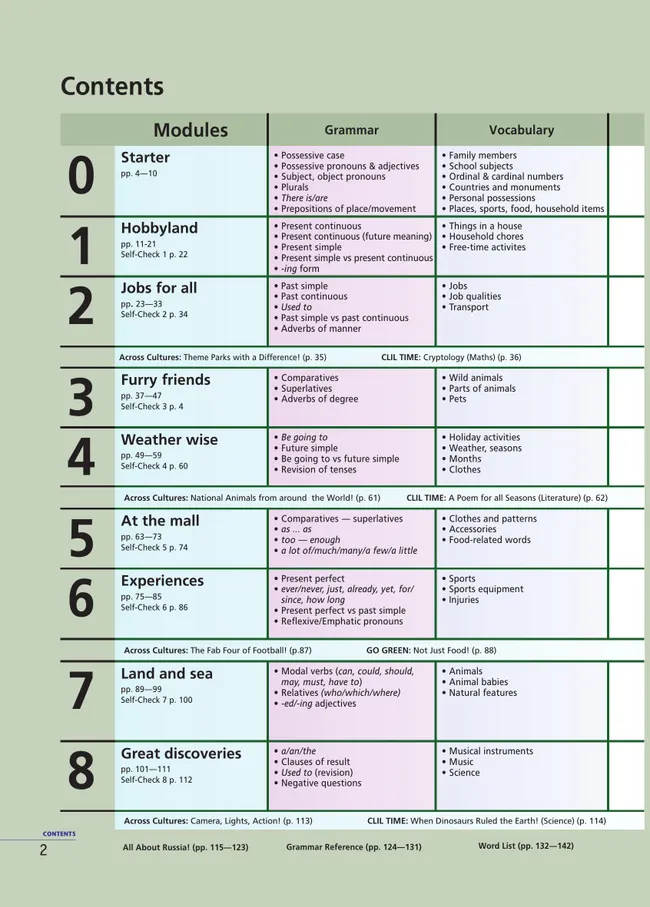 Английский язык. Второй иностранный язык. 7 класс. Учебник 14