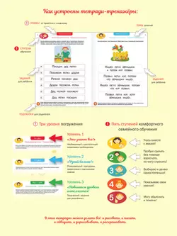 Читаем предложения. Чтение: тетрадь-тренажер 44