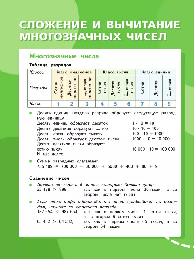 Математика. 4 класс. Учебное пособие. Часть 1 16 Математика. 4 класс. Учебное пособие. Часть 1 16