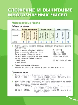 Математика. 4 класс. Учебное пособие. Часть 1 16