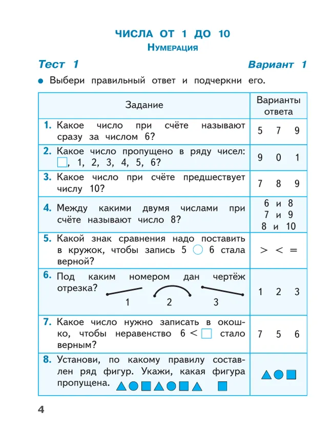 Математика. Тесты. 1 класс 22
