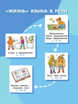 Русский язык. 2 класс. Учебное пособие. В 2-х частях. Ч.2 28