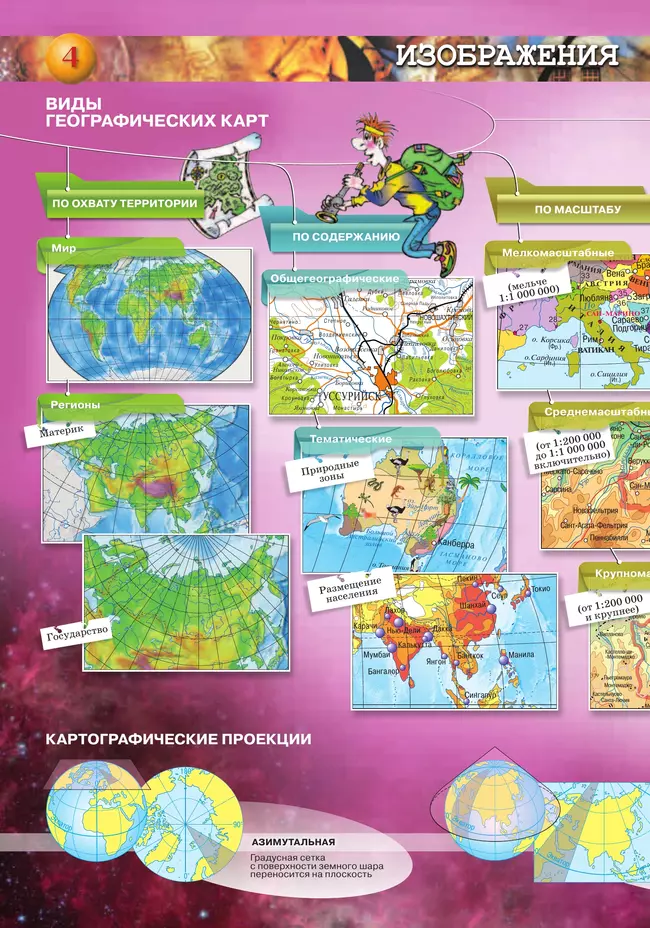 География. Планета Земля. 5-6 классы. Атлас 37