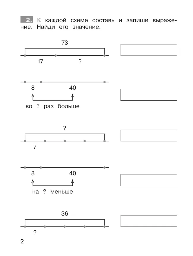 Ю. А. Гребнева. Тренажеры по математике. Решение задач. 3 класс 6