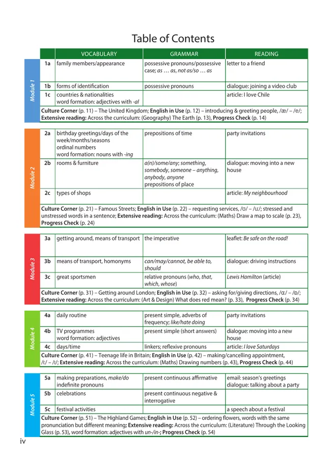 Английский язык. 6 класс. Учебник 27