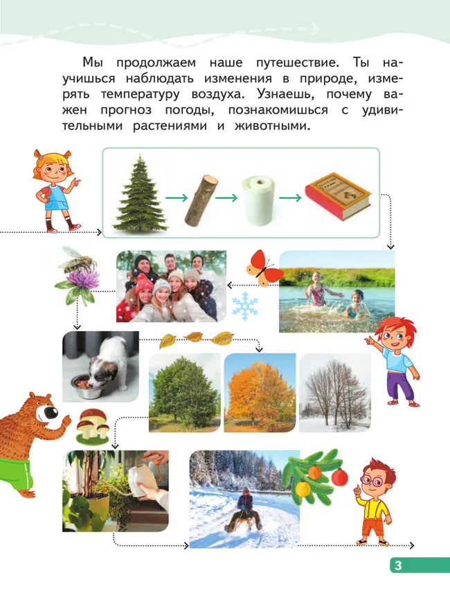 Окружающий мир. 1 класс. В 4-х частях. Часть 2 22 Окружающий мир. 1 класс. В 4-х частях. Часть 2 22