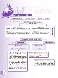 Русский язык. 5 класс. В 2 ч. Часть 2. Учебное пособие 8