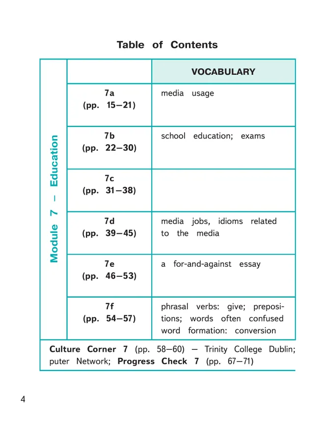 Английский язык. 8 класс. В 4-х ч. Ч. 4 (версия для слабовидящих) 26