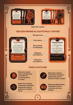 Илиада. Под стенами Трои. Настольная игра 13
