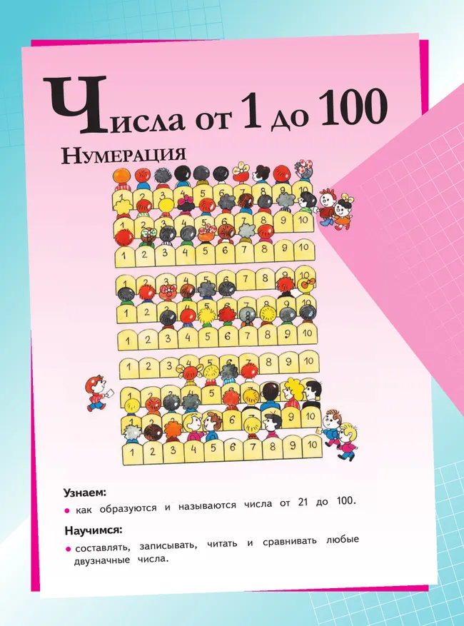 Математика. 2 класс. В 2 ч. Часть 1.  Для общеобразовательных организаций Кыргызской Республики с русским языком обучения. 27