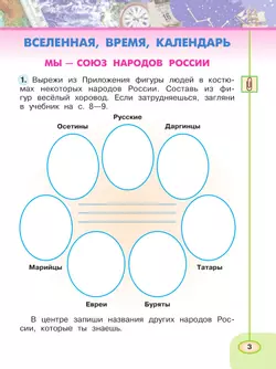 Окружающий мир. Рабочая тетрадь. 2 класс. В 2 частях. Часть 1 13