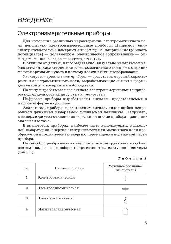 Физика. 11 класс. Тетрадь для лабораторных работ (базовый, углубленный) 6