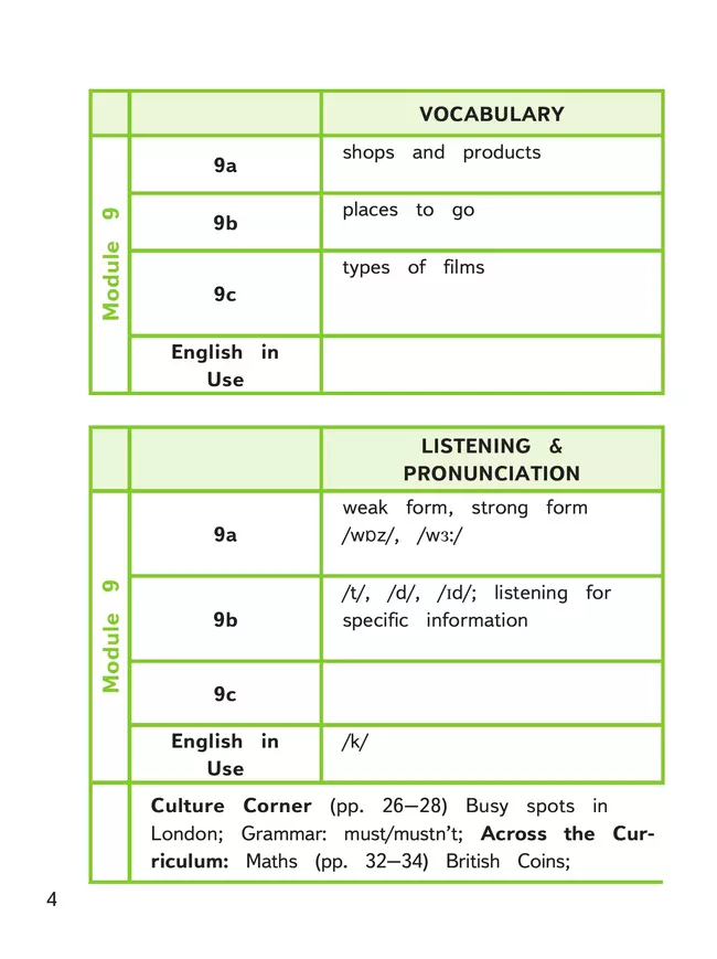 Английский язык. 5 класс. В 4-х ч. Ч.4 (версия для слабовидящих) 4 Английский язык. 5 класс. В 4-х ч. Ч.4 (версия для слабовидящих) 4