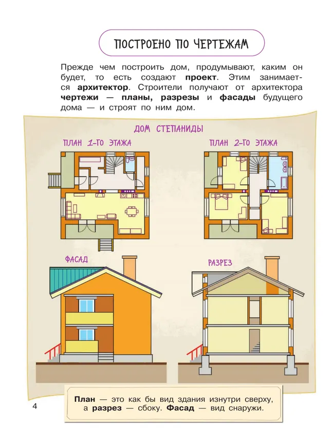 Строим дом! 47