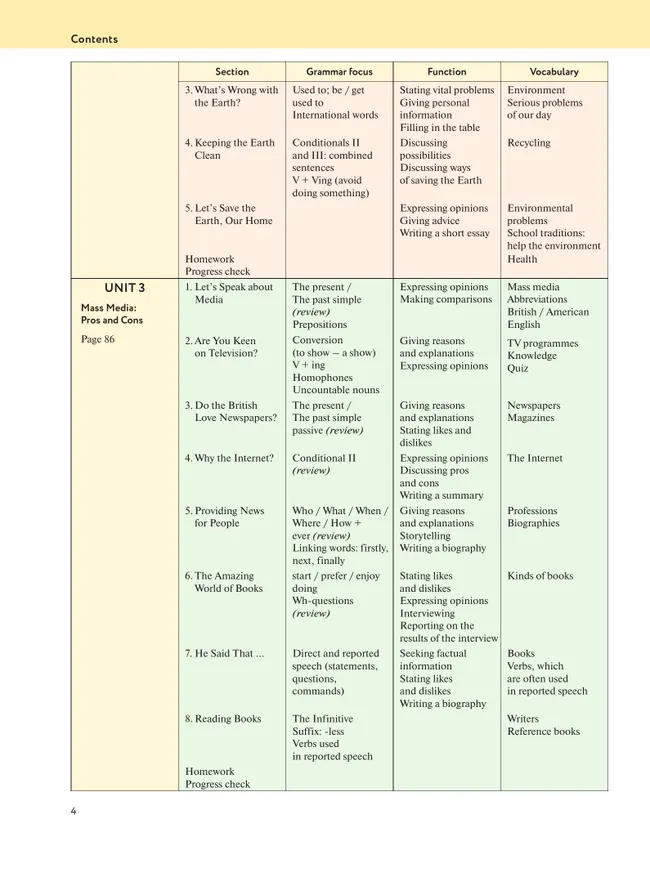 Английский язык. 8 класс. Учебное пособие 6