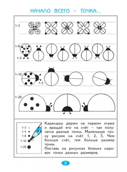 Изобразительное искусство. Чистая линия Художественные прописи. 1 класс. В 2 ч. Часть 1 7