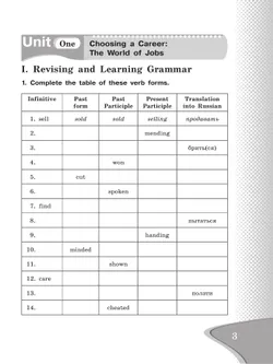 Английский язык. Лексико-грамматический практикум. 8 класс 15