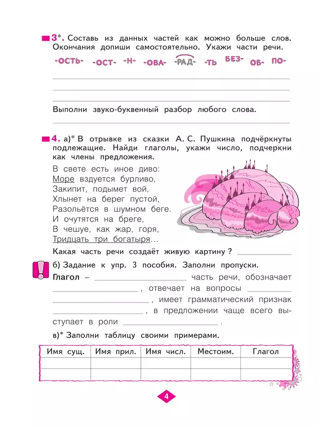 Русский язык Рабочая тетрадь. 3 класс . В 4-х частях. Часть 3 8