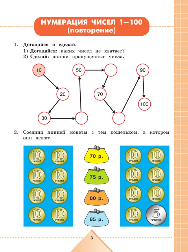 Математика. 4 класс. Рабочая тетрадь. В 2 частях. Часть 1 (для обучающихся с интеллектуальными нарушениями) 10
