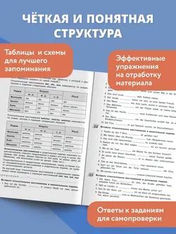 Немецкий язык. Грамматика в таблицах и заданиях. Типы предложений. Учебное пособие 13