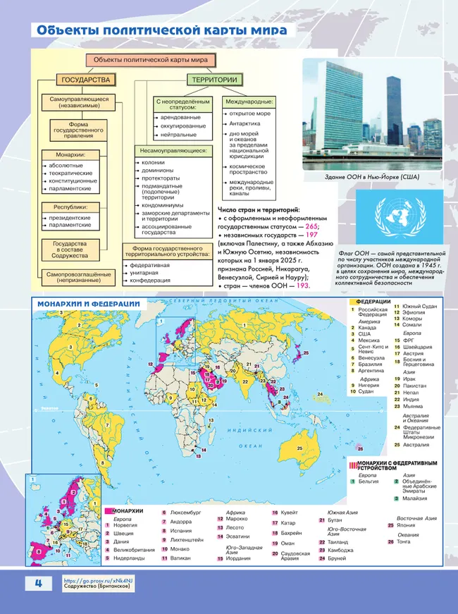 География. 10-11 классы. Атлас (углубленный уровень) 13 География. 10-11 классы. Атлас (углубленный уровень) 13