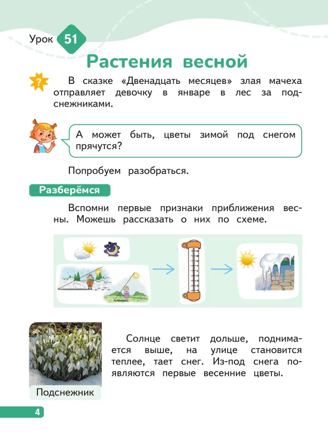Окружающий мир. 1 класс. В 4-х частях. Часть 4 23