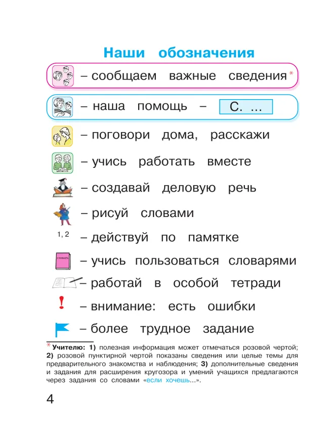 Русский язык. 1 класс. Учебное пособие 24