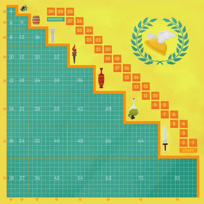 Мультиум. Настольная игра 7 Мультиум. Настольная игра 7