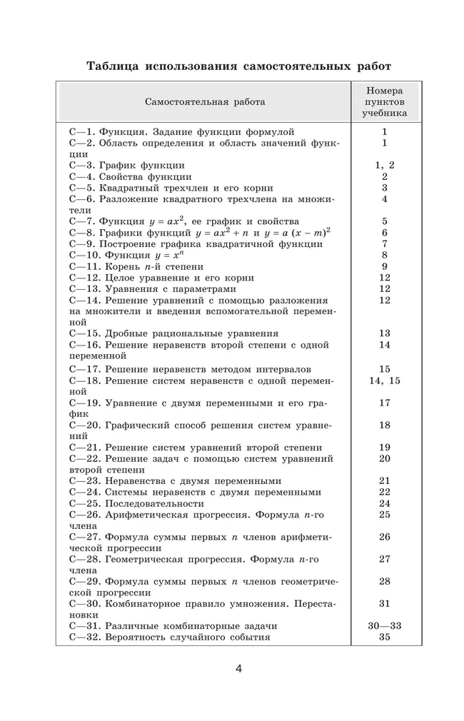 Алгебра. Дидактические материалы. 9 класс 1 Алгебра. Дидактические материалы. 9 класс 1
