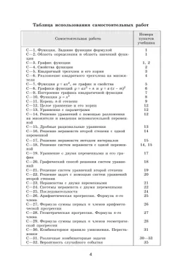Алгебра. Дидактические материалы. 9 класс 1