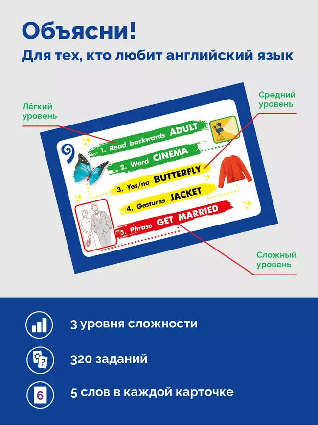Объясни! Игра для тех, кто любит английский язык. Настольная игра 38