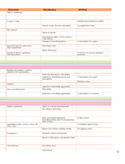 Английский язык. 10 класс. Учебник. Углублённый уровень 21