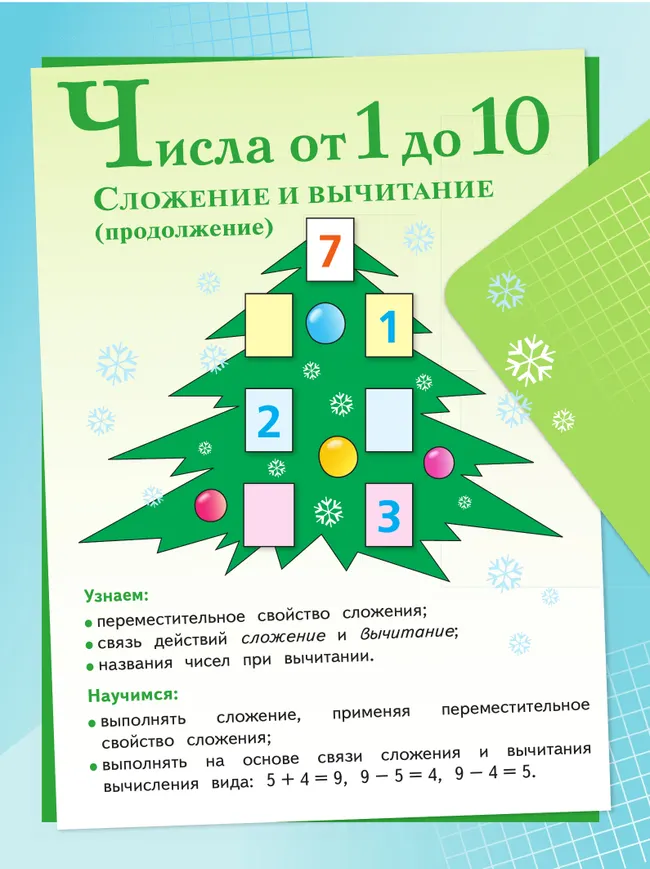 Математика. 1 класс. Учебник. В 2 ч. Часть 2 4
