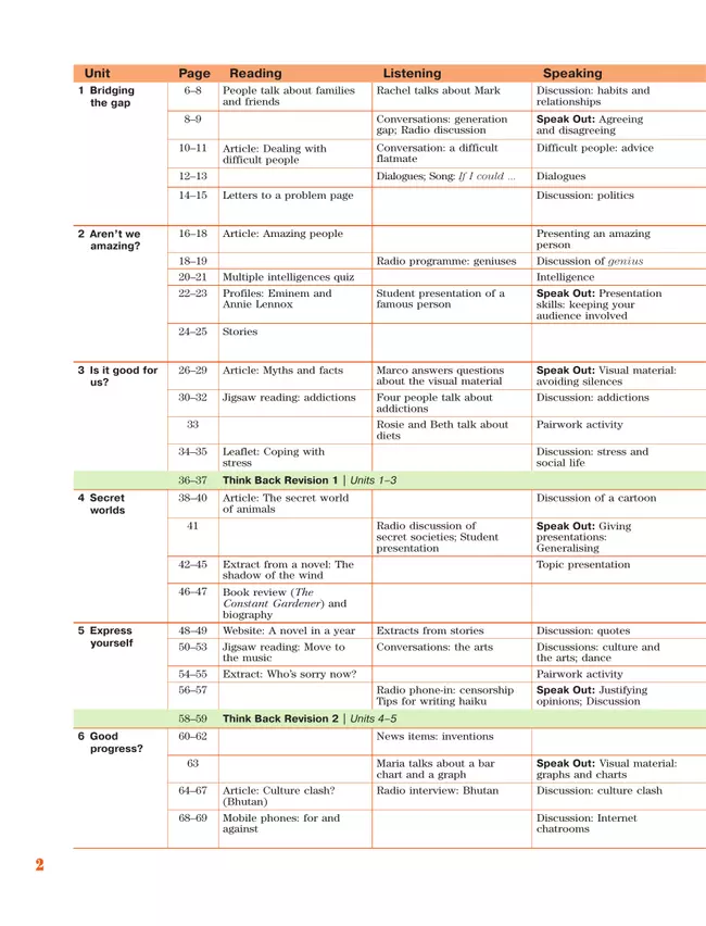 Английский язык. 11 класс. Учебник. Базовый уровень 19