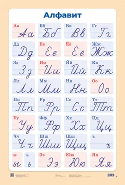 Алфавит (печатные и рукописные буквы русского алфавита). Демонстрационная таблица для начальной школы 1