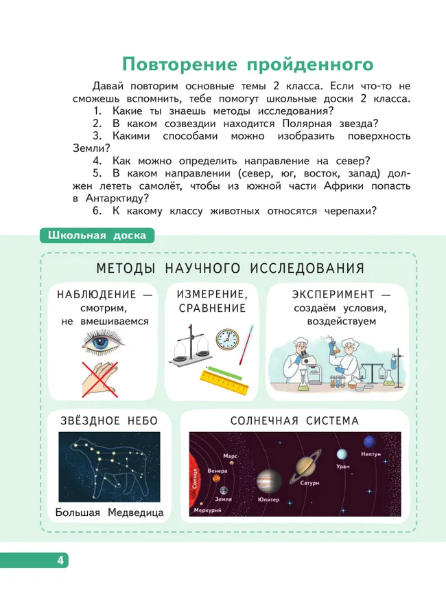Окружающий мир. 3 класс. В 4-х частях. Часть 3 15