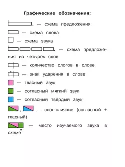 Азбука. 1 класс. Учебное пособие. В 3 ч. Часть 2 (для слабовидящих обучающихся) 18