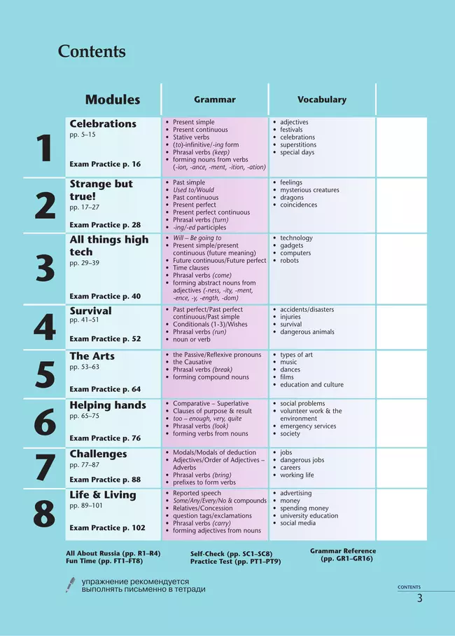 Английский язык. Второй иностранный язык. 11 класс. Базовый уровень. Учебник 7