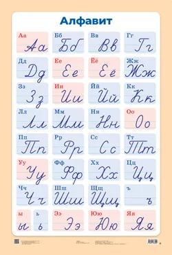 Алфавит (печатные и рукописные буквы русского алфавита). Демонстрационная таблица для начальной школы 1