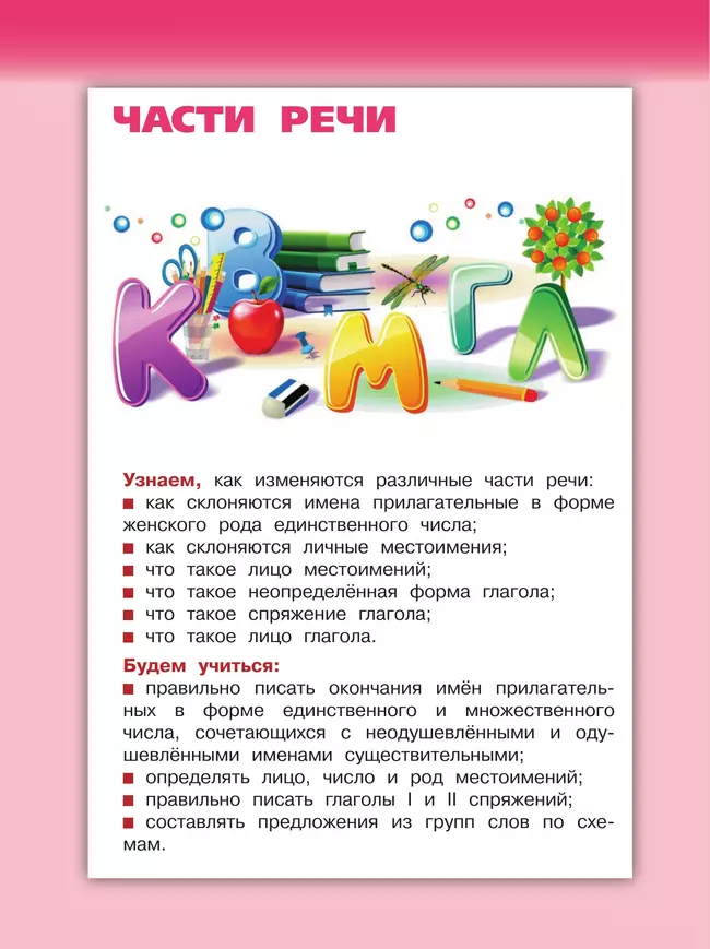 Русский язык. 4 класс. Учебник. В 2 ч. Часть 2 25