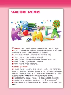 Русский язык. 4 класс. Учебник. В 2 ч. Часть 2 25