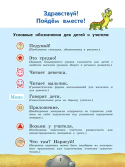 Русский язык. Развитие речи. 1 дополнительный класс. Учебник. (для глухих обучающихся) 14