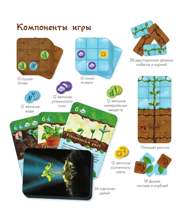 Чудо роста. Настольная игра 32